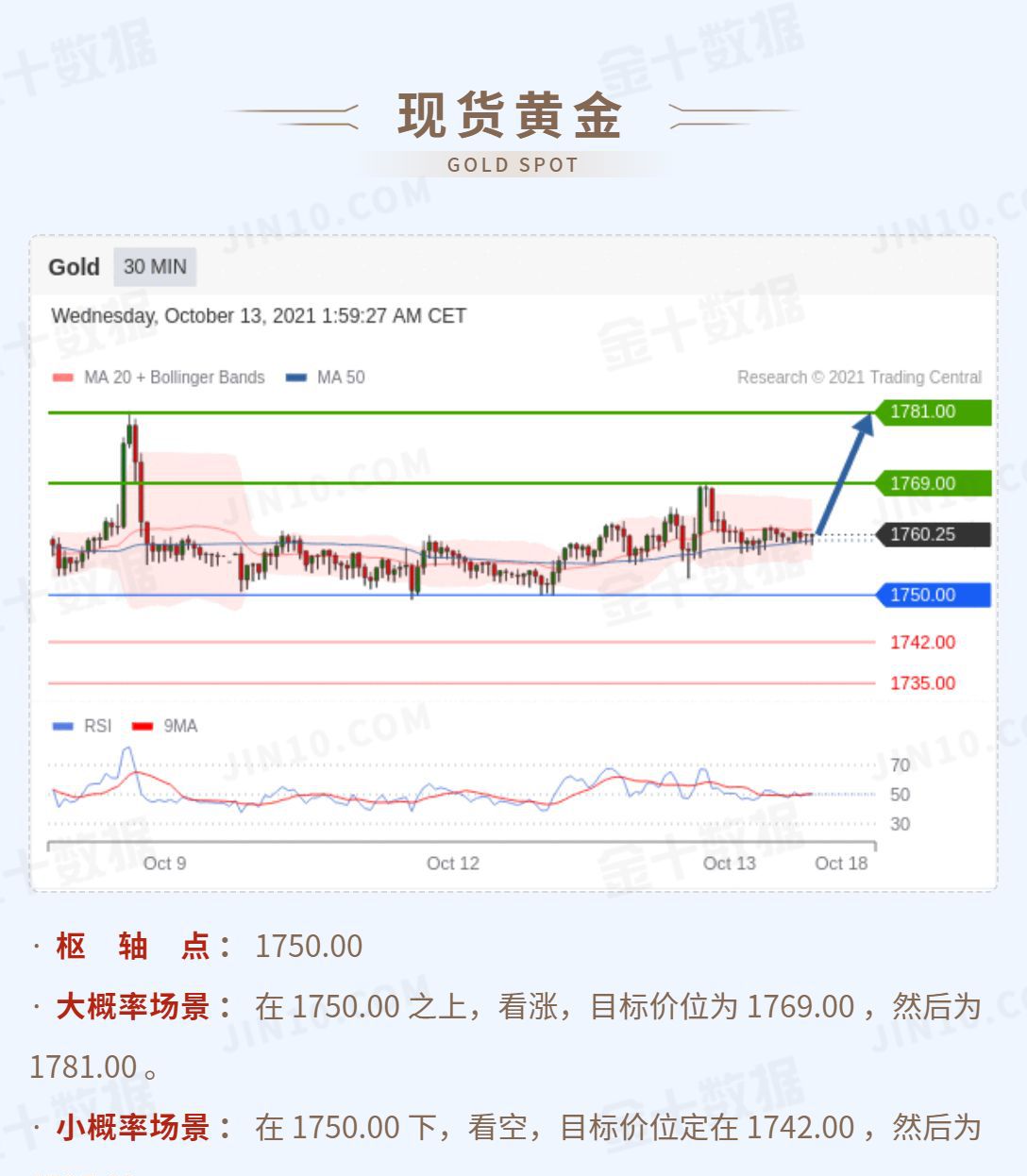 国际黄金最新行情今日金价,今日国际金价实时走势