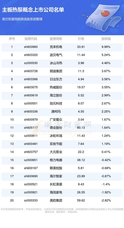 600610最新消息,600610最新资讯速递