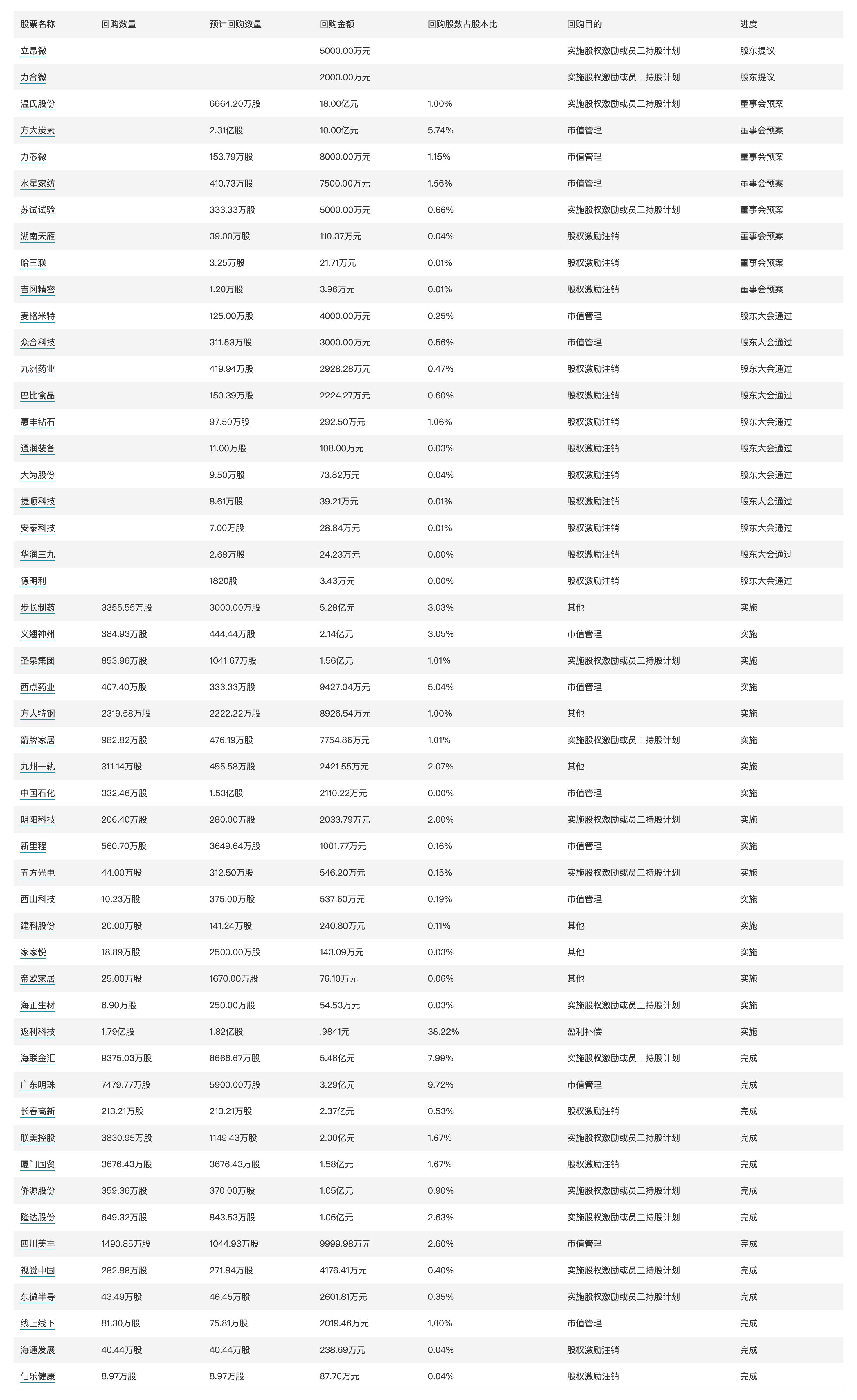 4949精准澳门彩最准确的,最新趋势解答解释探讨_铂金版Z23.793