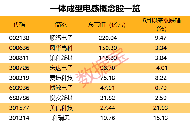 澳门三肖三码精准100%黄大仙,实地验证数据分析_冒险型J72.268