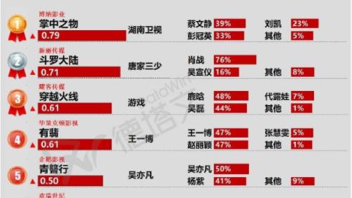 管家婆一码一肖资料免费大全,关于新澳门开奖的真相与警示_典藏型R30.298