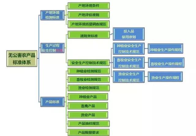 新澳最新最快资料,完善的执行机制解析_标配款V83.664