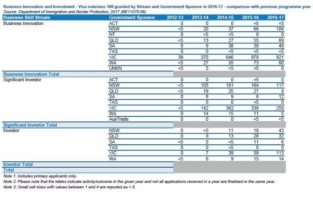 新澳今天最新资料2024,数据解析支持策略_官方制W44.550