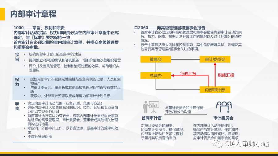 正版资料与内部资料,详细解答步骤解释_进修款Z84.716