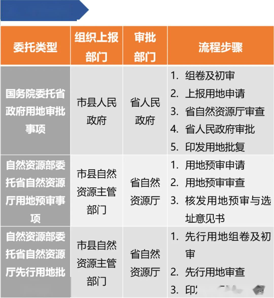 2024年澳彩综合资料大全,透彻解答解释落实_自主版L72.275