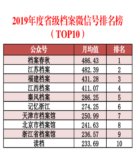 新奥门特免费资料大全7456,全面规划数据分析_同步型L1.799