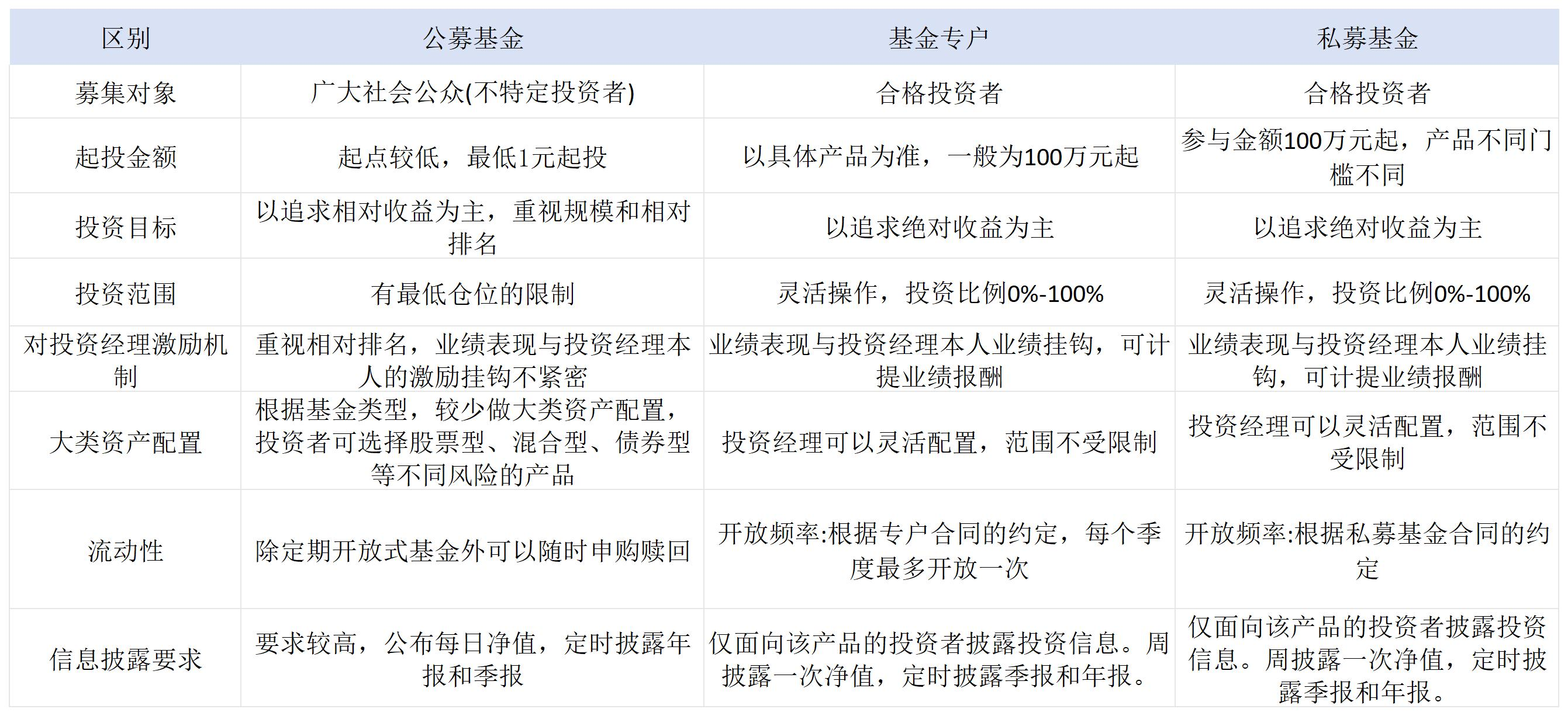 新澳天天开奖资料大全最新54期,状况评估解析说明_变动品H35.944