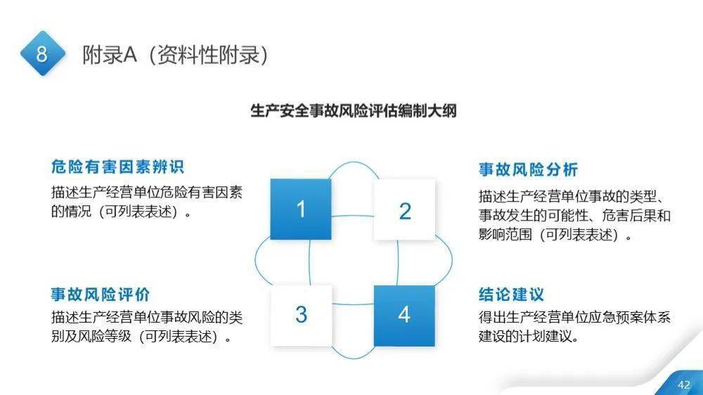 新澳门2024年资料大全宫家婆,精细解析解答解释问题_终端款N82.537