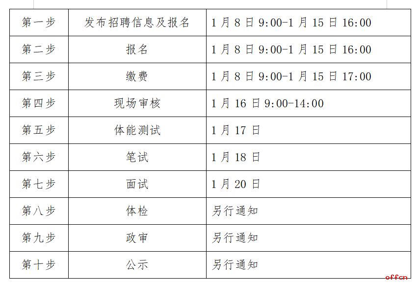 三肖必中特三肖三码官方下载,及时评估解析计划_简单版H79.824