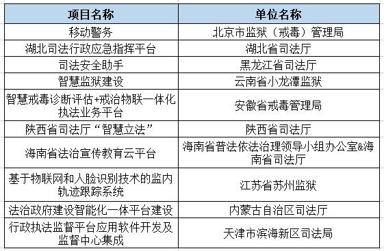 今晚必中一码一肖澳门,正确解答解释落实_智能款A20.255