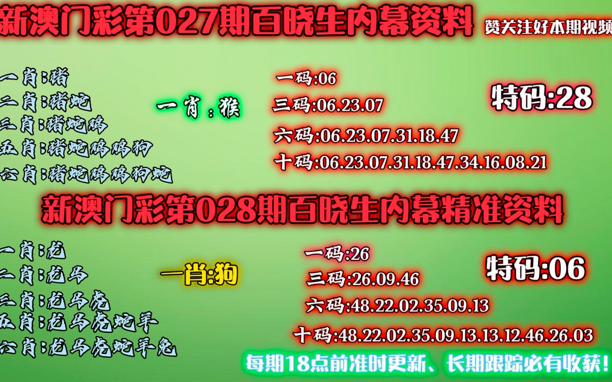 澳门今晚最准一肖中特生肖图片,先进措施方案解答解释_演示款Q98.839