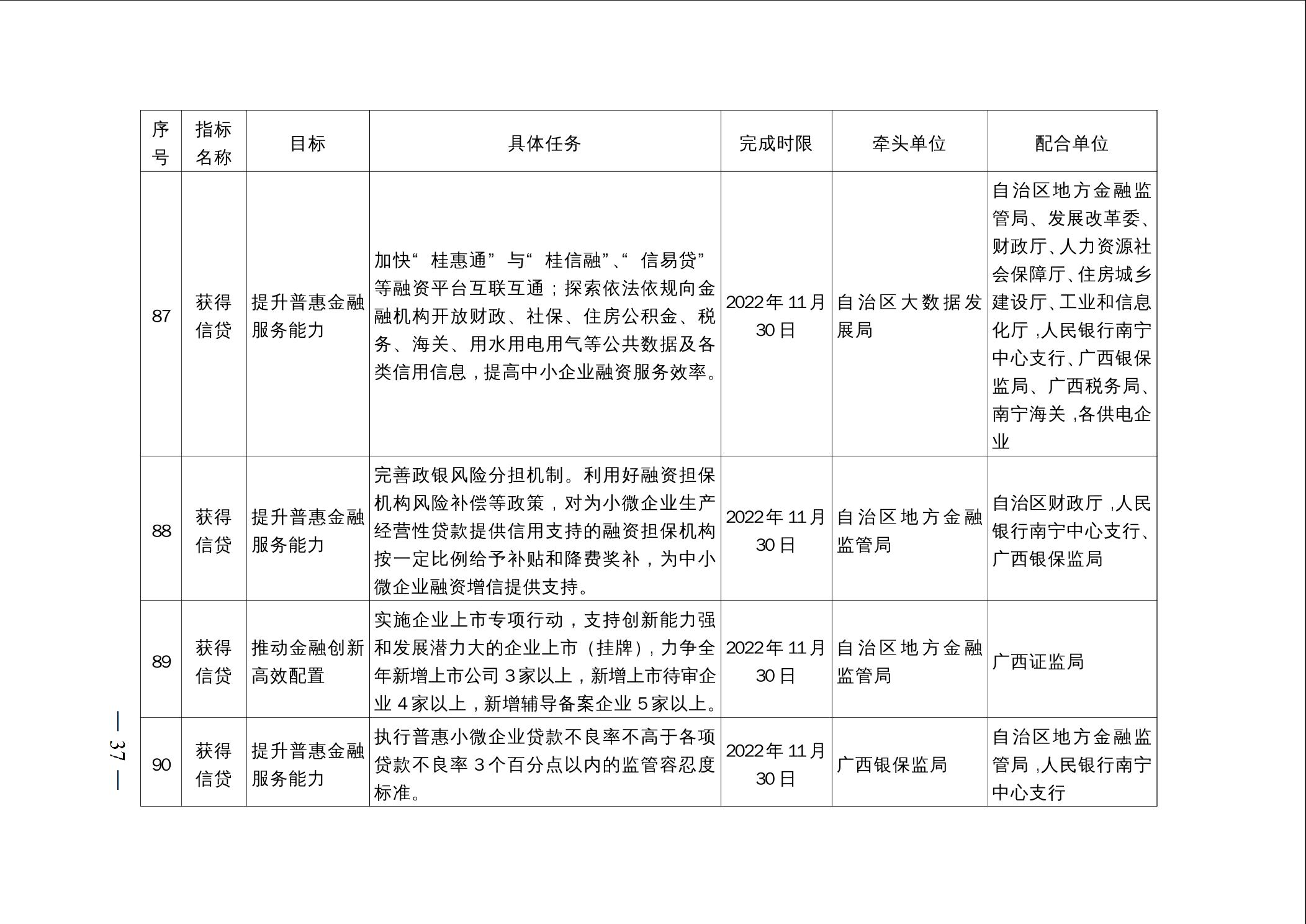 新澳天天开奖资料大全最新54期129期,环境适应性策略应用_内置集L96.247