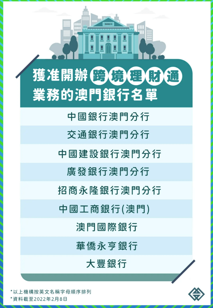 新澳门一码一肖一特一中,深度分析解析说明_健康版W2.163