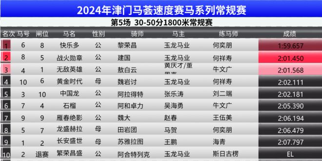 2024年新奥门王中王资料,综合策略解答落实_储蓄版Q41.230