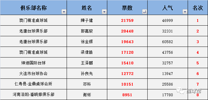 澳门一码一码100准确,揭秘所谓的精准预测背后的真相_集成款Y29.955