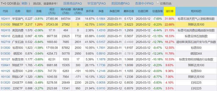 新澳好彩免费资料查询2024,迅速计划执行解答_直观版E54.32