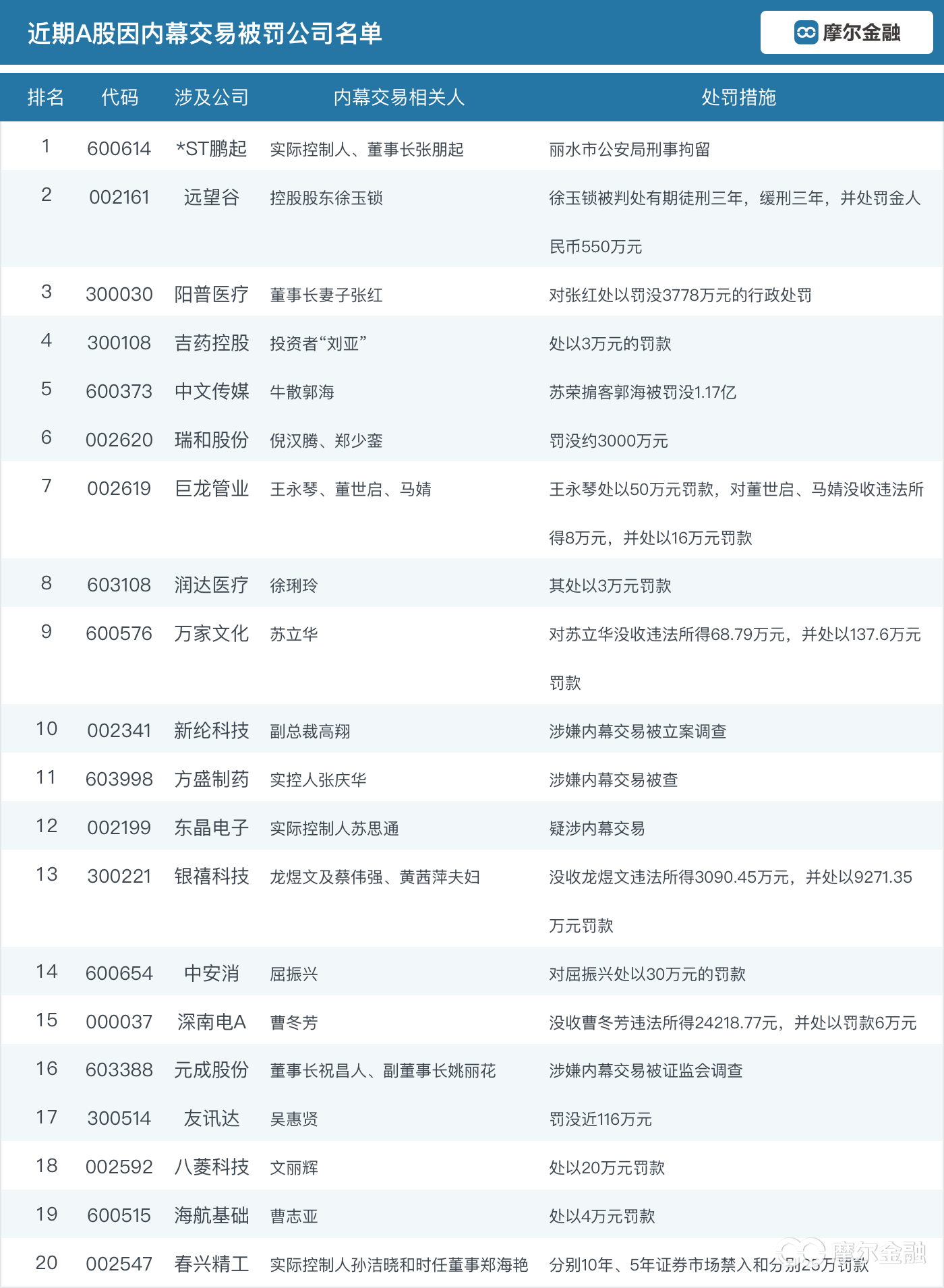 香港内部六宝典资料大全,精准落实方案分析_优秀版Z84.761