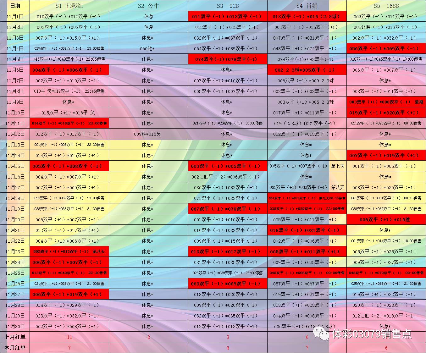 2024新奥天天免费资料,专家解析解答解释策略_唯一版I91.766