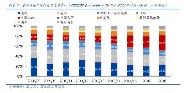 新奥门天天开奖资料大全,数据导向执行解析_弹性版B54.82