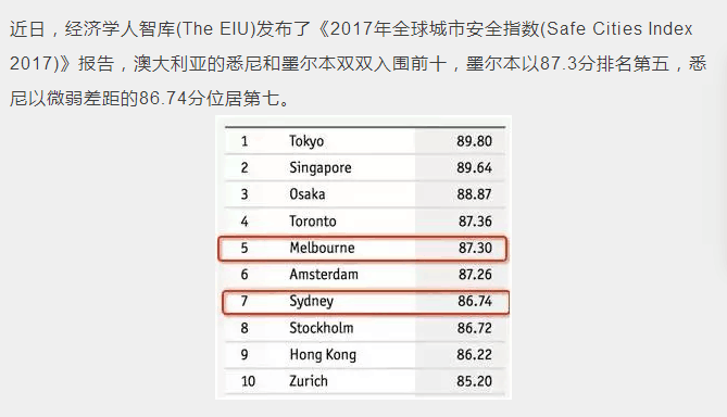 新澳精准资料免费提供510期,深度优化解析落实_全能版F23.799