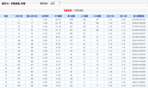 二四六王中王香港资料,整洁解答解释落实_灵活款Q2.217