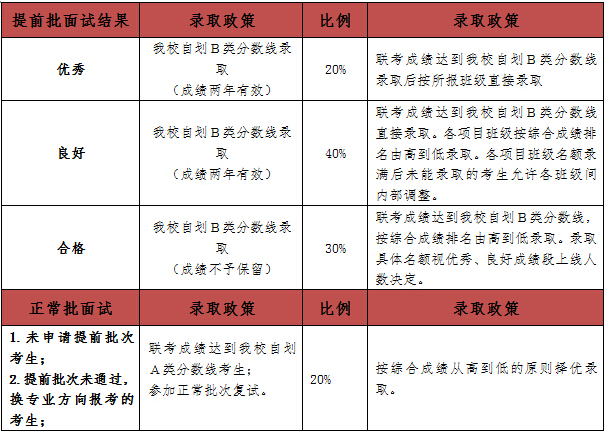 2024澳门精准正版,稳定性计划评估_修订款S75.621