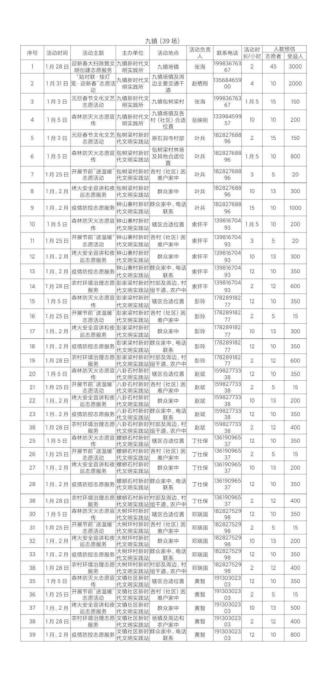 新奥门2024年资料大全官家婆,绝对经典解释落实_强力版A68.947