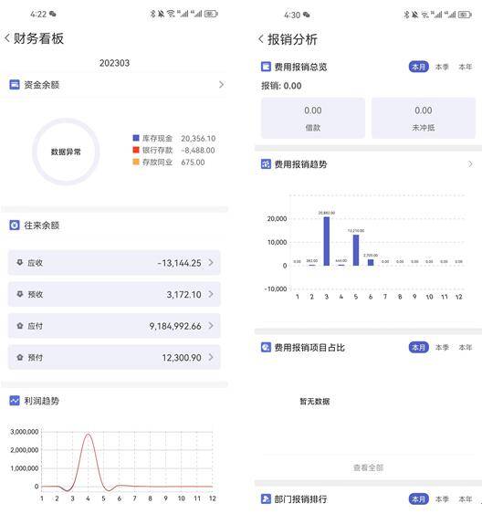 管家婆精准一肖一码100%,创意研究解析落实_试验型Z38.988