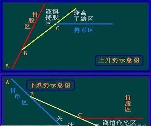 澳门三肖三码精准100%公司认证,探索与应用指南_包含版A95.220