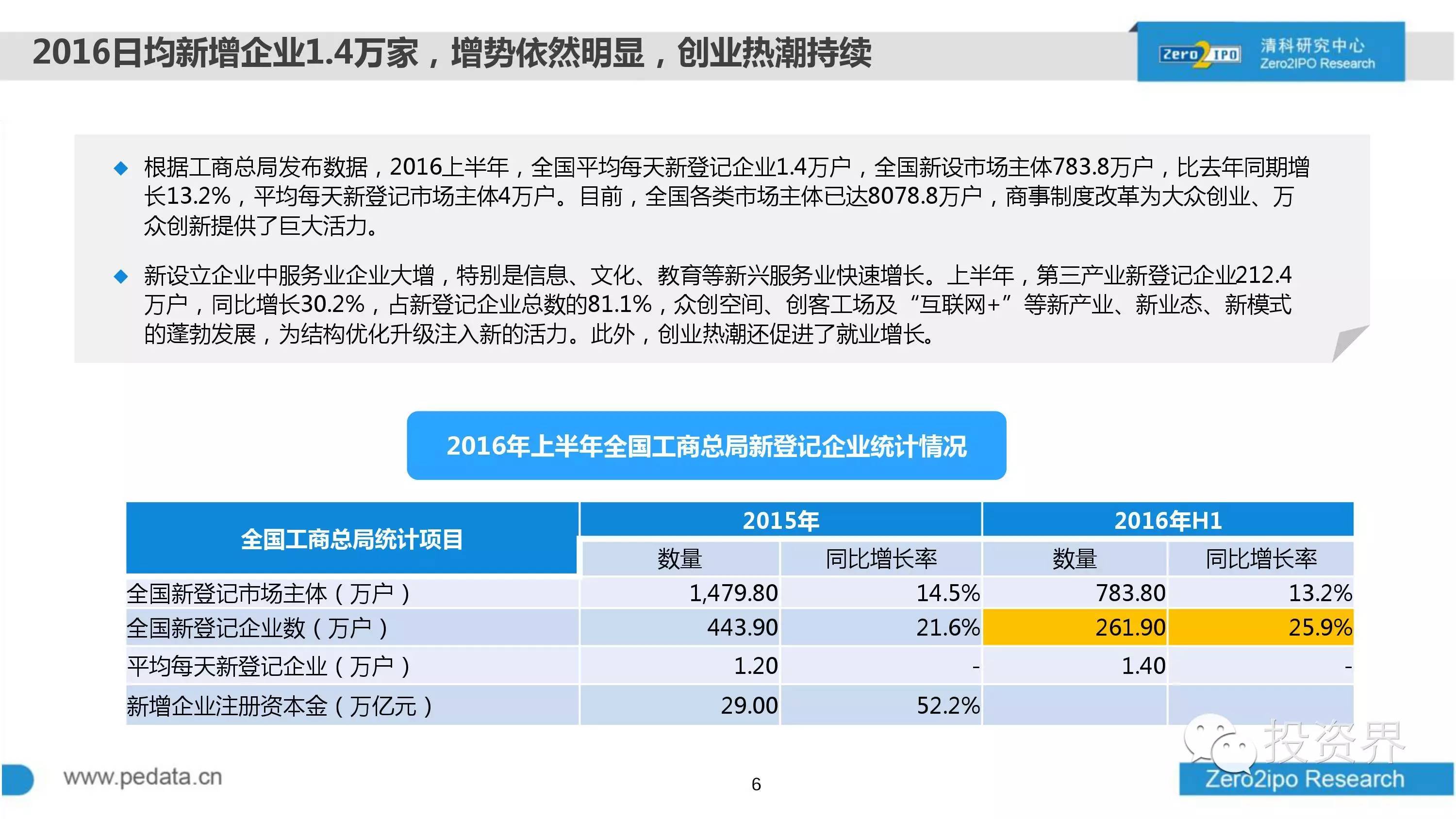 资料大全正版资料免费,拓展市场解析落实_半成型P54.2