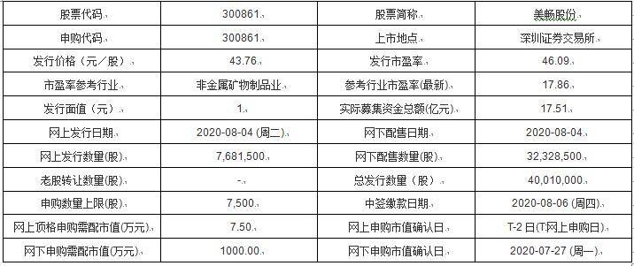 今天澳门一码一肖,揭秘背后的秘密与探索其意义_钻石制K13.950