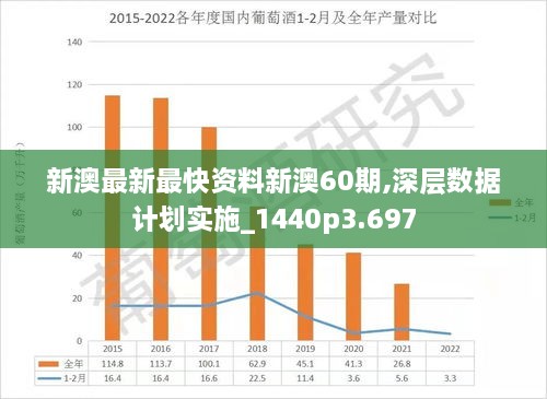 新澳今天最新资料,实地数据解析评估_配合品Y60.120