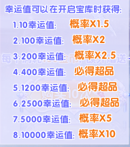 最准一码一肖100%精准红双喜,探索知识的宝库_组合型X22.402