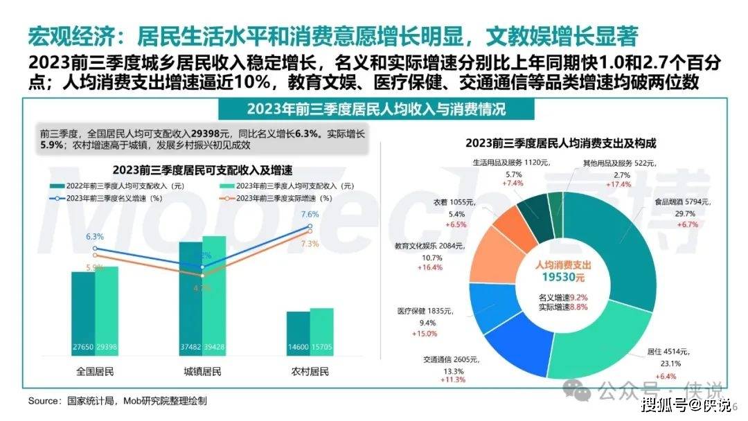 云卷云舒心 第2页