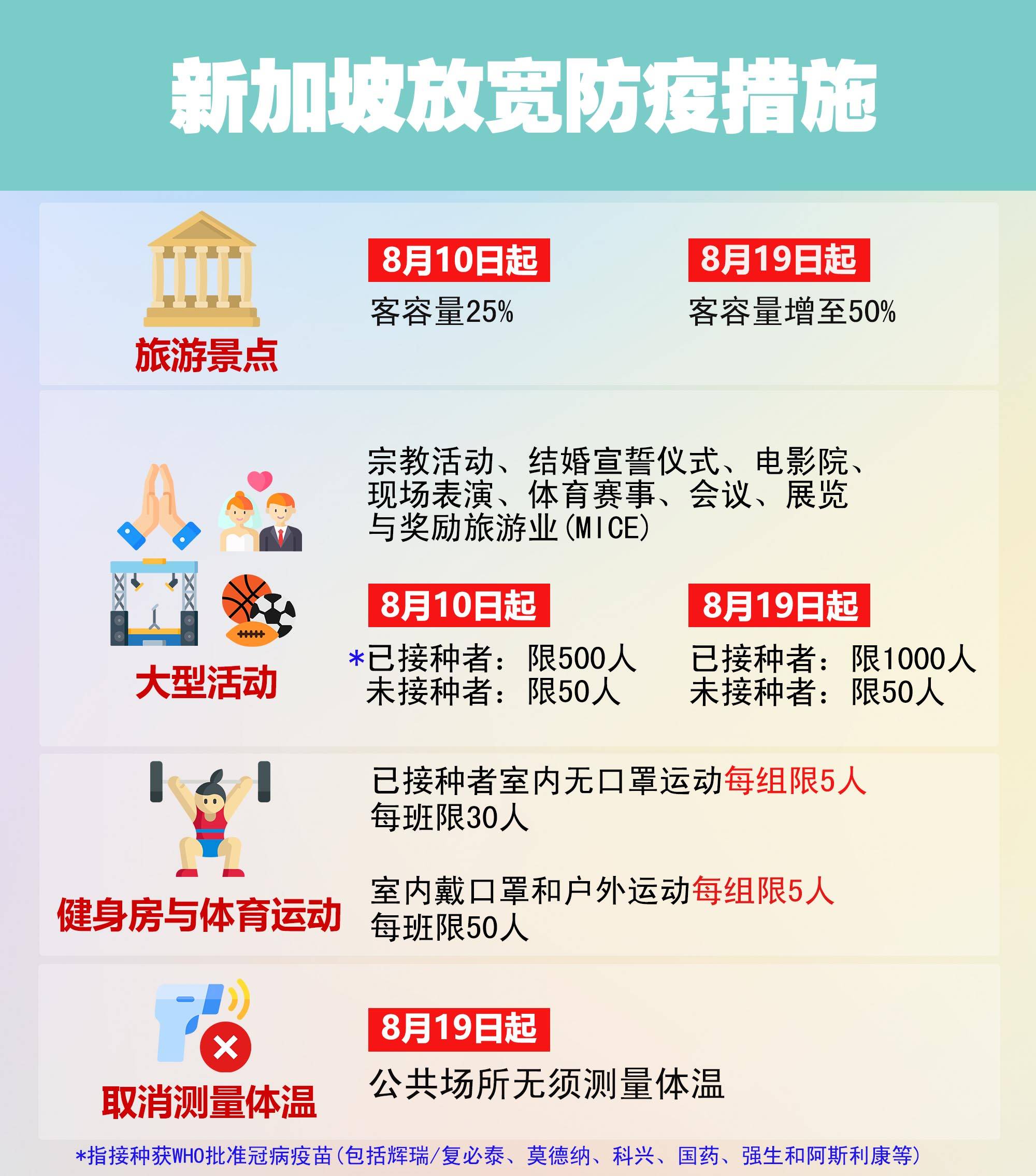 新加坡招工最新招聘信息,新加坡最新用工招聘资讯