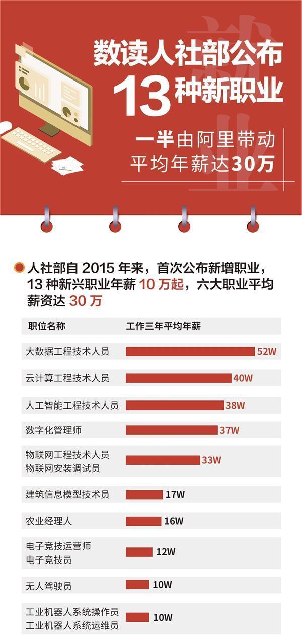 朱家甫最新调动,朱家甫新任职务揭晓