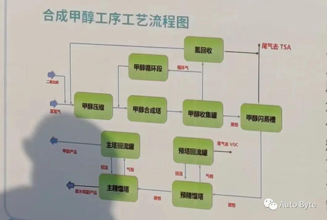 安阳远景最新报价,“安阳远景最新售价”