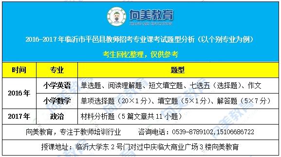 平邑县招工最新信息港,“平邑县招聘资讯直通车”