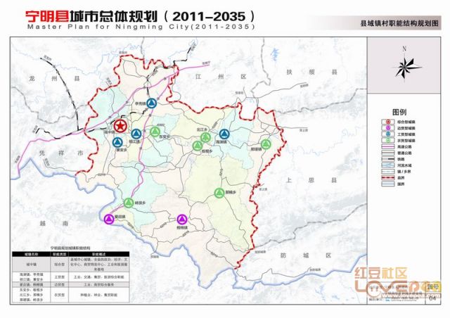 渭源县城最新总体规划,渭源县城全新总体布局规划