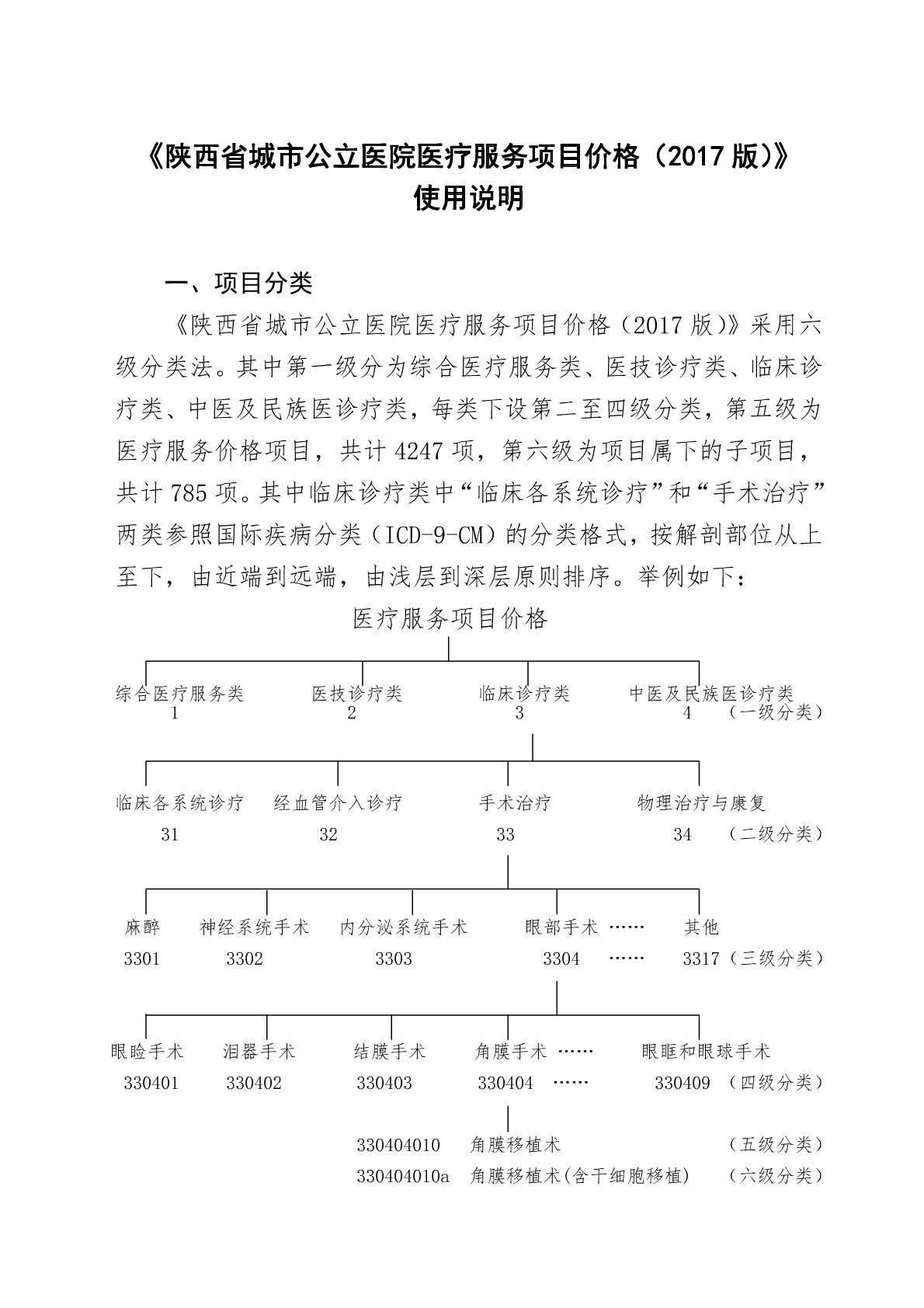 陕西最新医疗收费标准,陕西最新医疗服务价格表