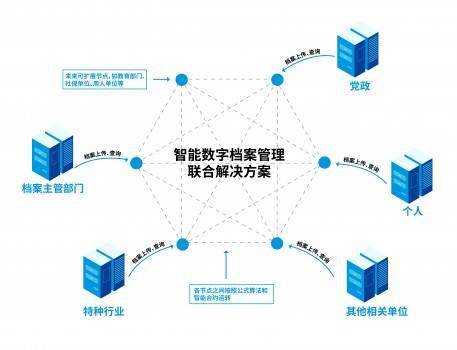 2024年正版资料免费大全一,前沿分析解答解释路径_潮流版G44.48