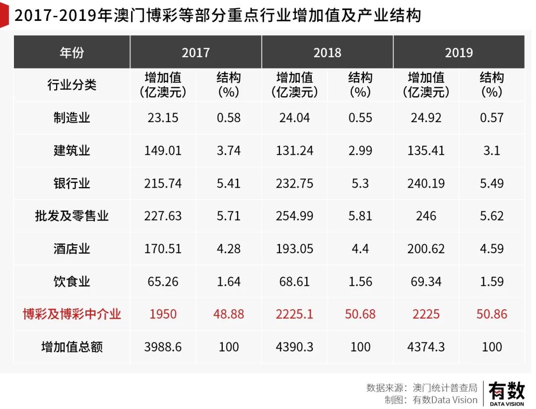 澳门一码必中准确率,实践解答解释定义_协作款D96.309