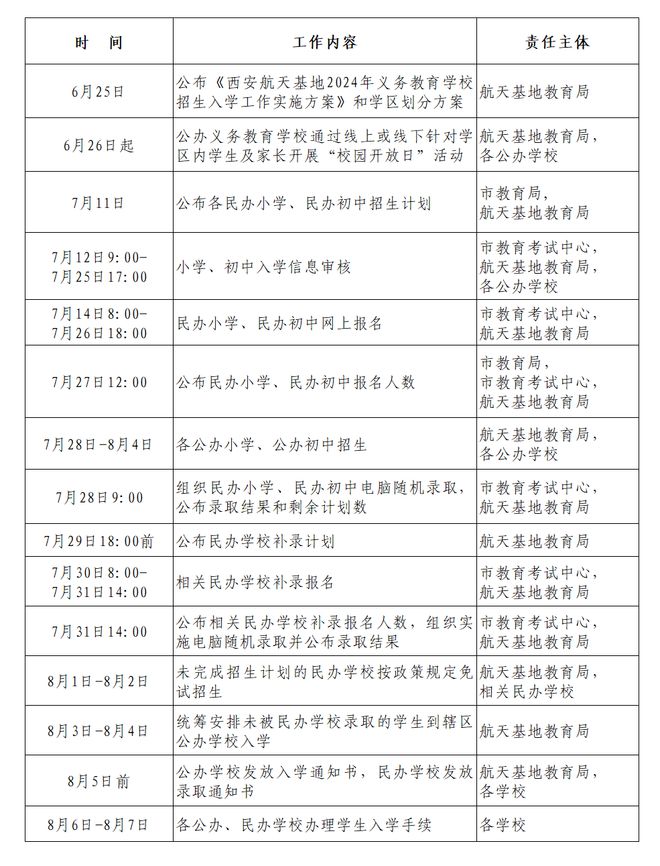 香港2024年免费全年资料大全,快速实施解答策略_智能款N39.815