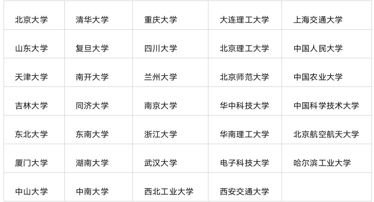 一码一肖100准正版资料,深度现象分析解释解答_起始版W59.306