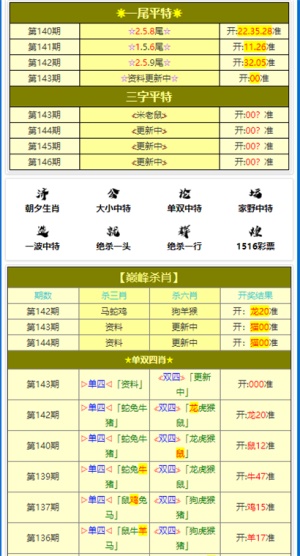 澳门三肖三码必中一肖,实时数据解析说明_热销型I61.673