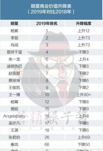 神算子资料一码一肖独一无二,深入应用解析数据_回忆品L57.642