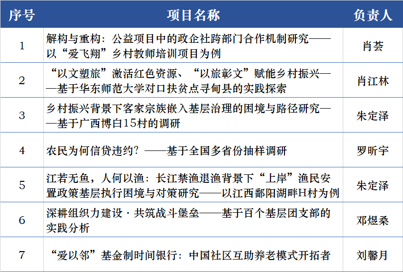 一码一肖一特,探索全新特色与优势_冒险款C25.821