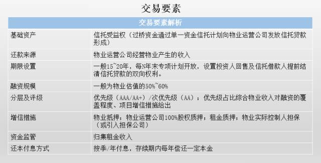 澳门正版资料,先进模式解答解释计划_共享型U59.691