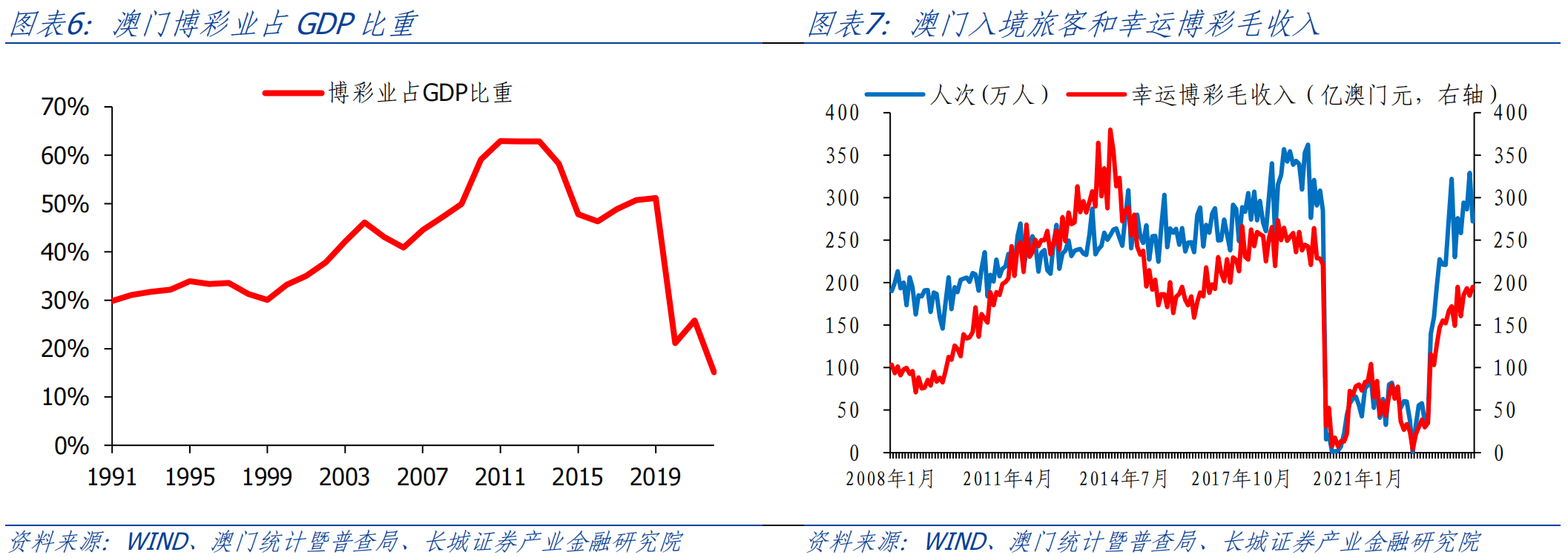 老澳门资料,价值体现解析落实_速捷版U47.804