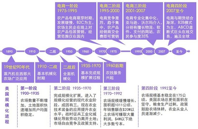 24年新澳彩资料免费长期公开,详细步骤解答说明_团体版R54.558